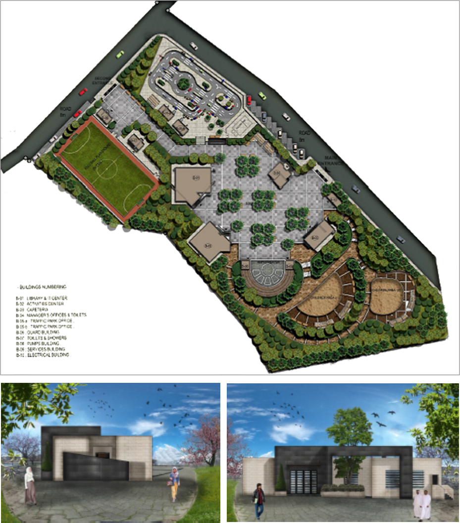 Tafilah Urban Village